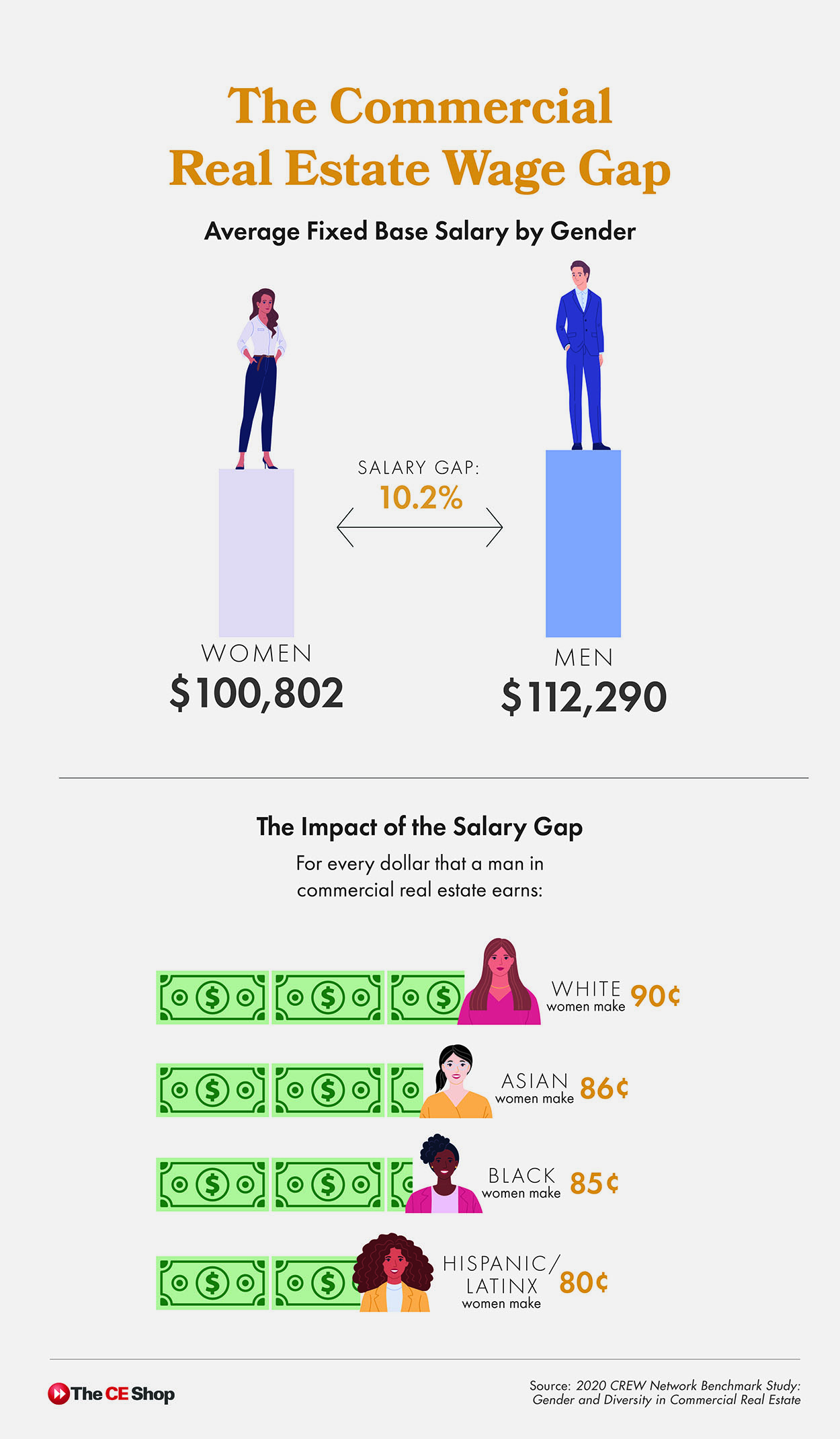 women-in-real-estate