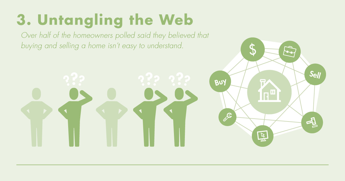 3-UntanglingtheWeb.jpg