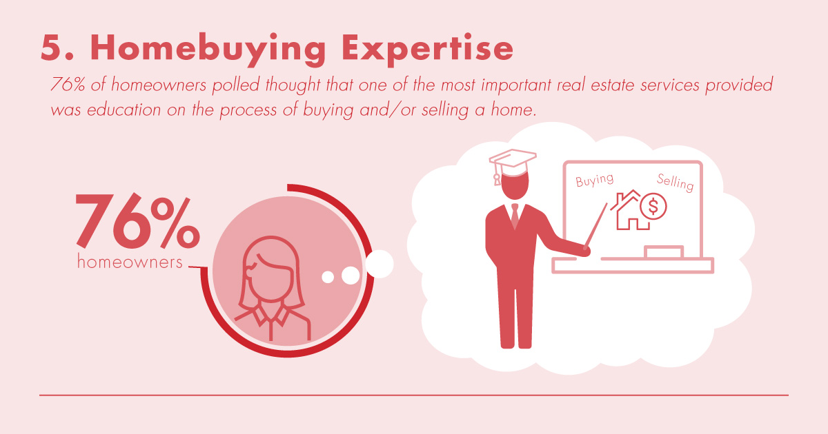 5-HomebuyingExpertise.jpg