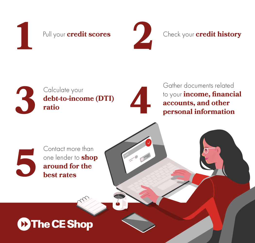 5 Steps to Pre-Approval