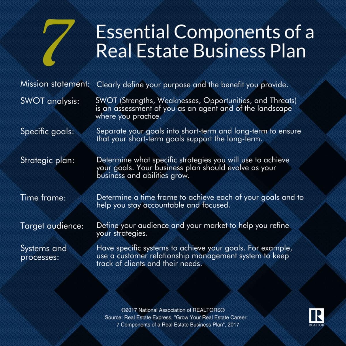 Writing-a-Business-Plan.jpg