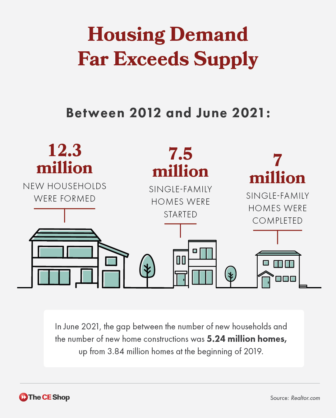 construction_delays_infographic