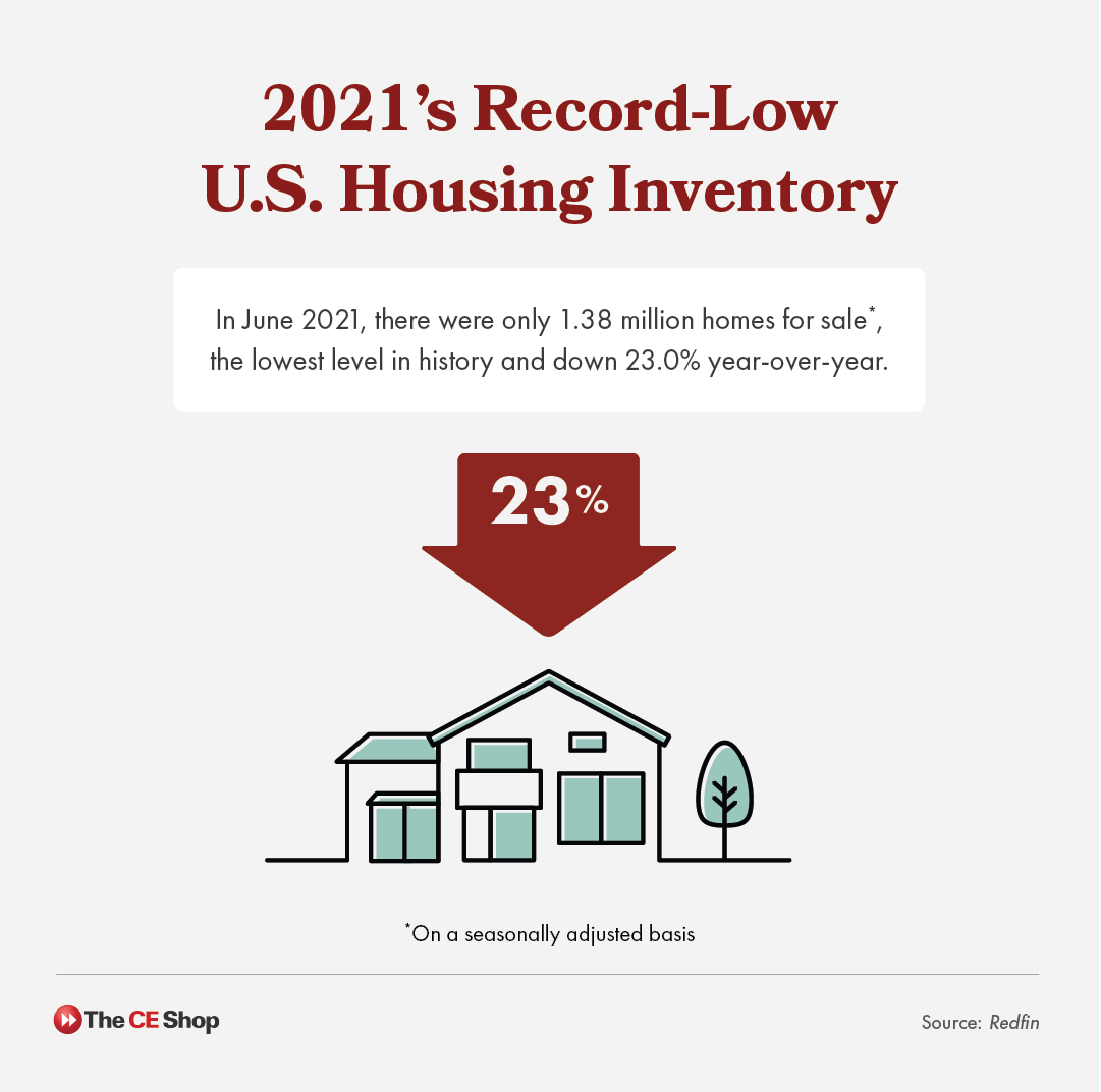 infographic-housing inventory