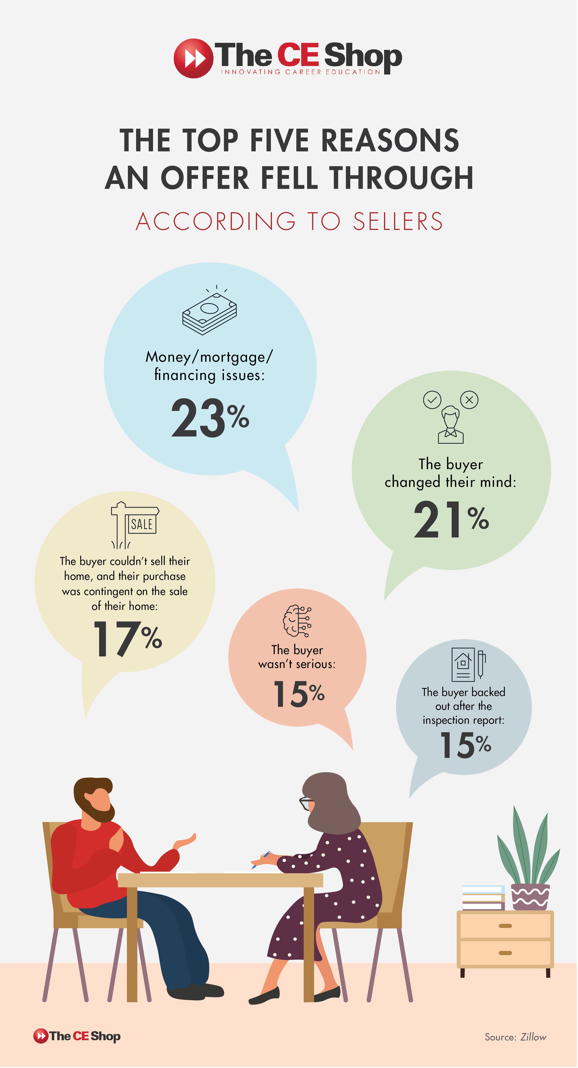 home-inspections-infographic