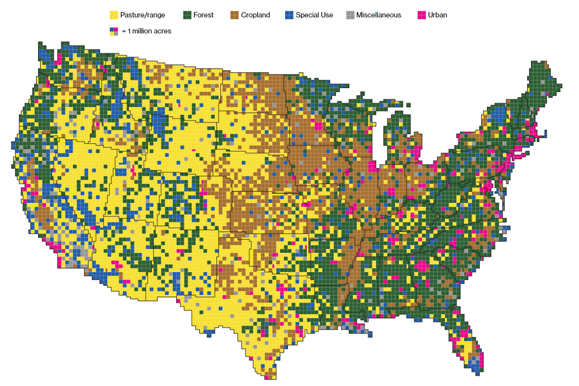U.S. Land Use Map