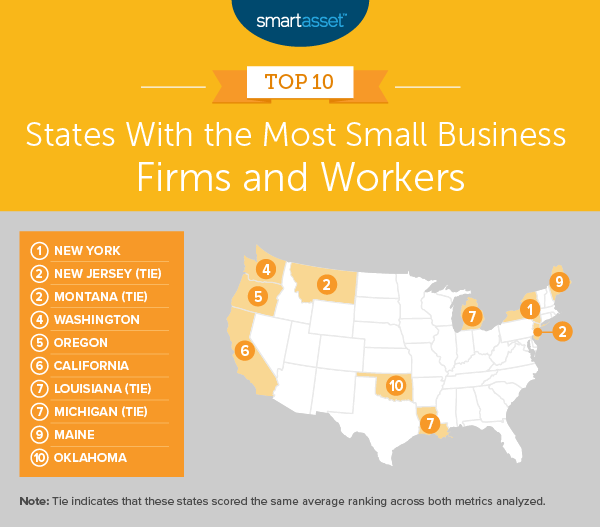 smartasset-top10