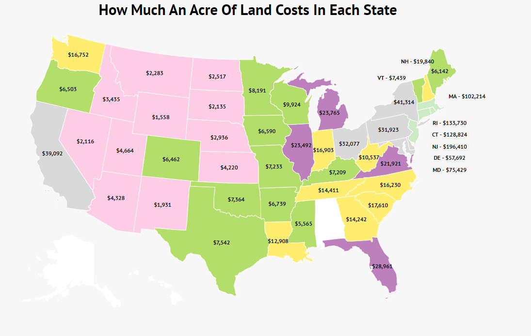 Average Acre Land Costs U.S. Map