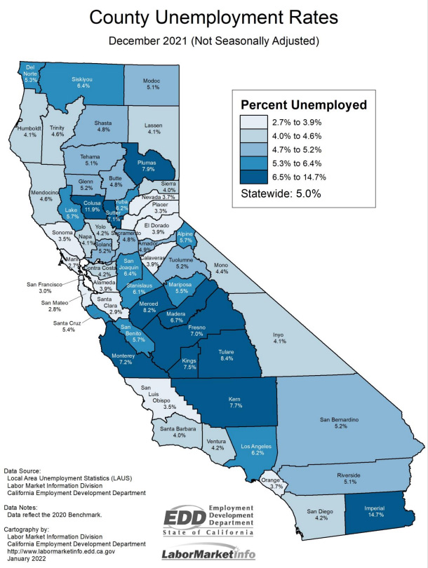 California County Unemployment Rate