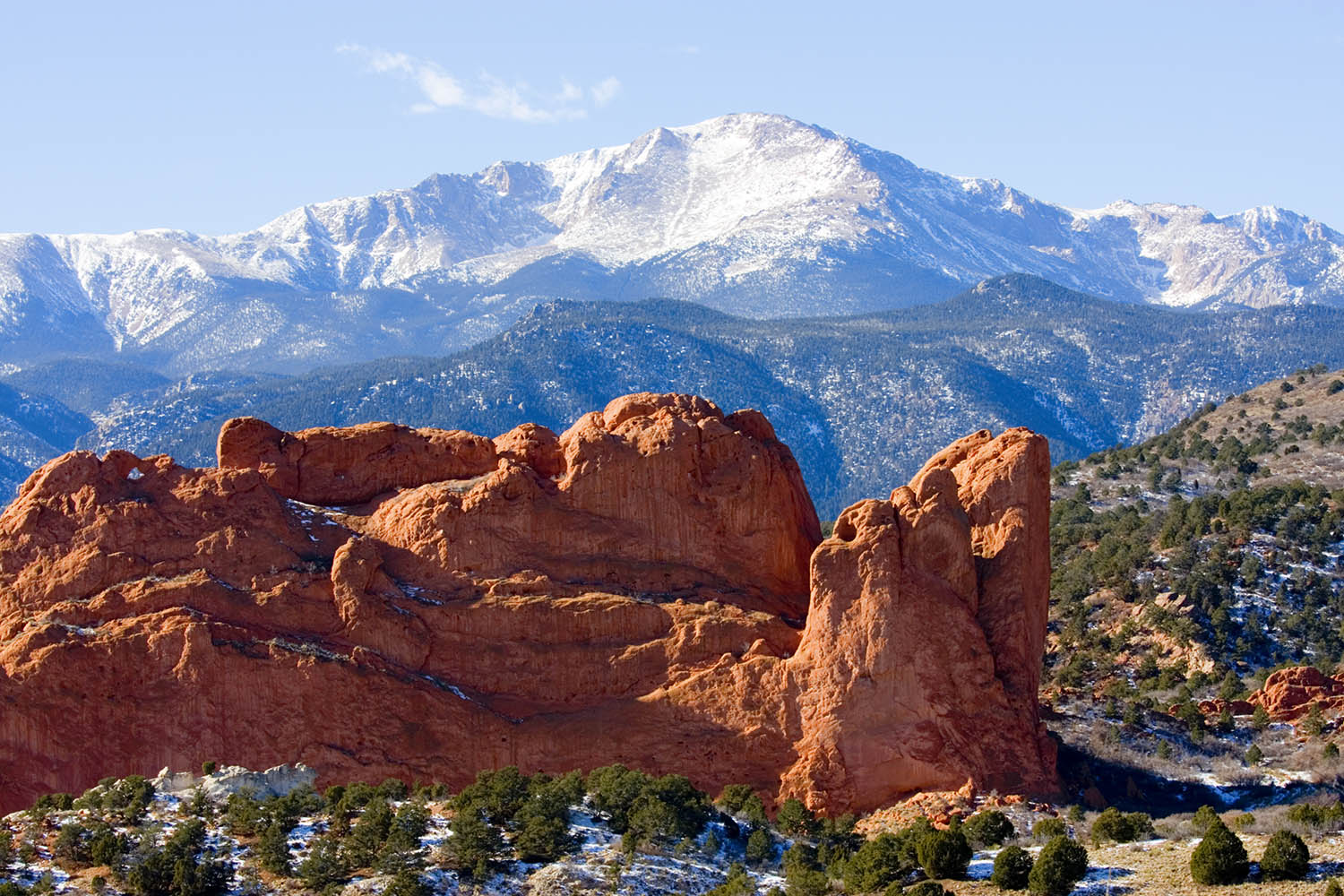 Colorado Springs Hottest Zip Code for Home Sales