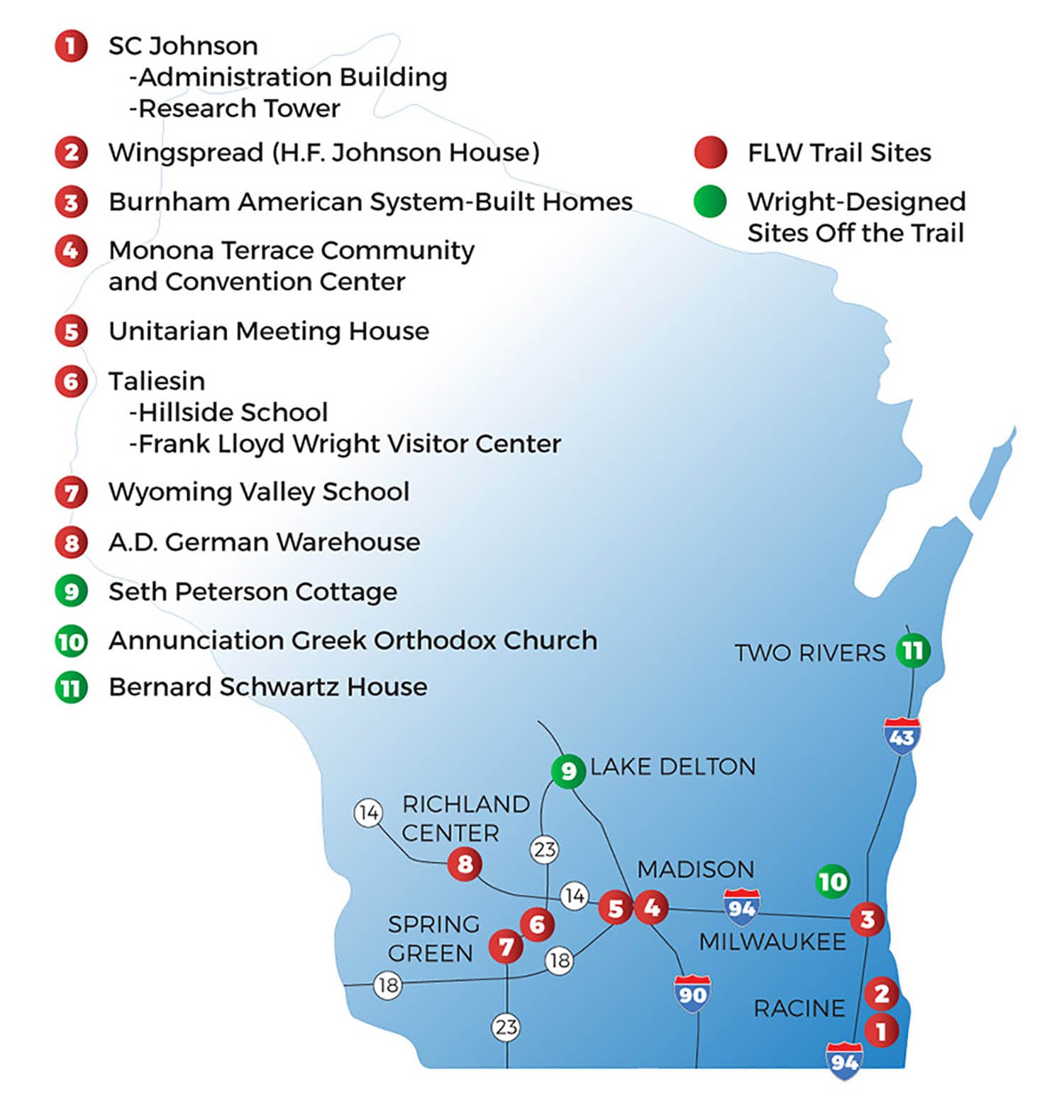 Frank Lloyd Wright Trail