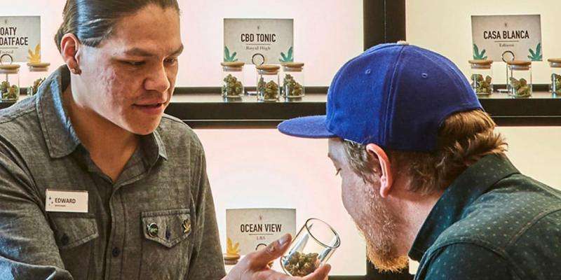 The Impact of Legal Marijuana on Colorado Real Estate